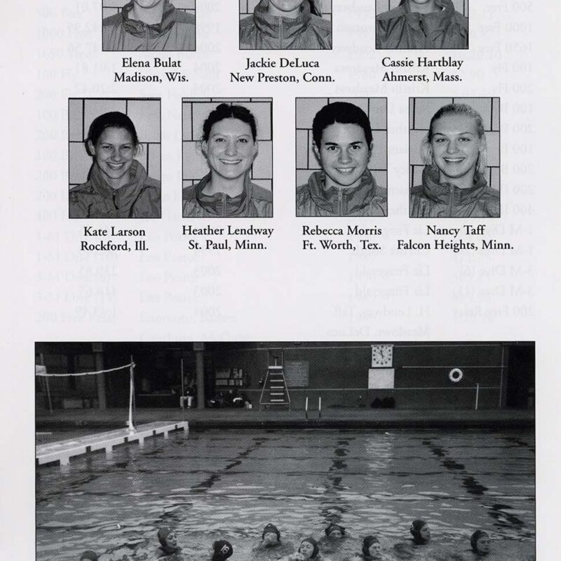 Water Polo 2004-2005